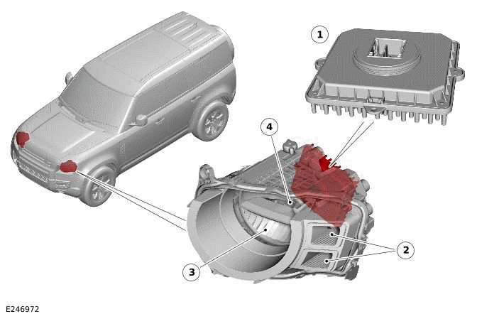 Daytime Running Lamps